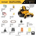 Cub Cadet Ultima ZT1 54″  24HP Zero Turn Mower - Image 11
