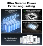 UDPOWER S1200 Portable Power Station – 1190Wh | 1800W Surge - Image 10