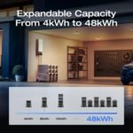 EcoFlow DELTA Pro 3 Portable Power Station with 4000W Output, 120/240V Split-Phase, LFP Battery, and X-Stream Fast Charging - Image 5