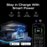 EcoFlow DELTA Pro 3 Portable Power Station with 4000W Output, 120/240V Split-Phase, LFP Battery, and X-Stream Fast Charging - Image 9