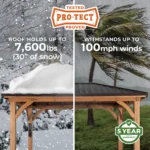 Backyard Discovery Cordova 14×10 Cedar Gazebo - Image 3