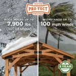 Backyard Discovery Arlington 12×12 Gazebo with Electric – Lt Brown - Image 5