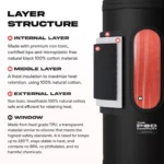 The Pod Company Sauna Pod 2.0 Portable 185°F Dry Heat Sauna with Natural Cotton and Red Light - Image 7