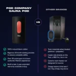 The Pod Company Sauna Pod 2.0 Portable 185°F Dry Heat Sauna with Natural Cotton and Red Light - Image 10