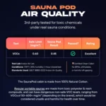 The Pod Company Sauna Pod 2.0 Portable 185°F Dry Heat Sauna with Natural Cotton and Red Light - Image 4