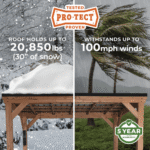 Backyard Discovery Kingsport 20′ x 20′ Cedar Wood Carport with Steel Roof - Image 11