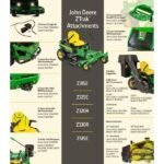 Z315E 42 in. 20 HP GAS Dual Hydrostatic Zero-Turn Riding Mower BG21296 - Image 11