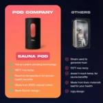 The Sauna Pod 2.0 - Image 3