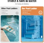 BETISEF Pool Ladder Above Ground, Heavy Duty 4Step Pool Ladder with Dual Handrails and Nonslip Steps, 500 LBS Load Capacity, for 46-58 Inch - Image 4